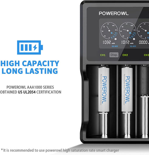 POWEROWL AAA Rechargeable Batteries 24 Pack, High Capacity Rechargeable AAA Batteries 1000mAh 1.2V NiMH Low Self Discharge...