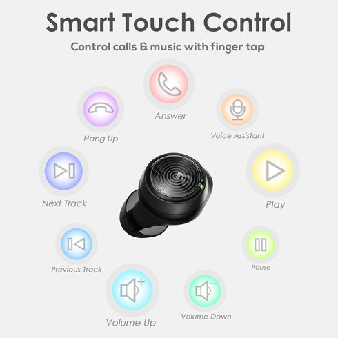 PALOVUE Wireless Earbuds, in-Ear Earphones with Bluetooth 5.3, Built-in Mic Headphones, Deep Bass Stereo, with Lightweight Compact Charging Case f...