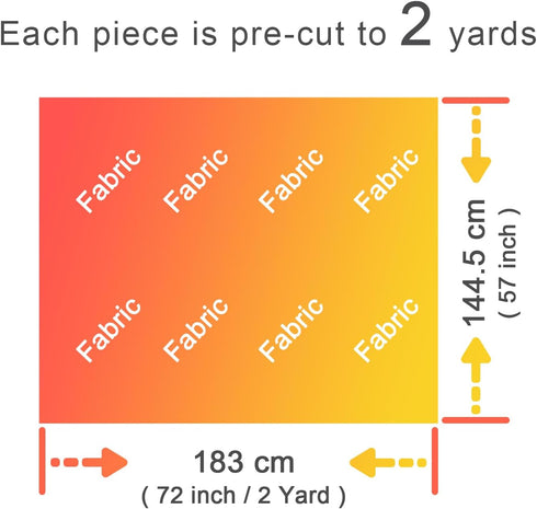 2 Yard White Cotton Fabric by The Yard 57 Inch Wide 125 GSM Light Weight Broadcloth...