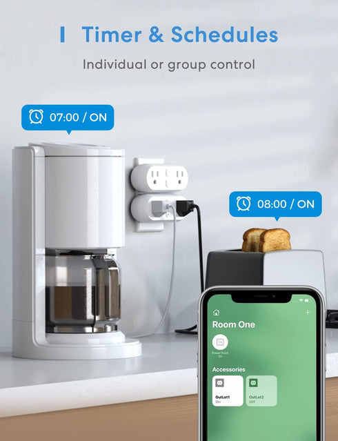 meross WiFi Dual Smart Plug, 15A 2-in-1 Smart Outlet, Support Apple HomeKit, Siri, Alexa, Echo, Google Home and SmartThings, Voice & Remote Contro...