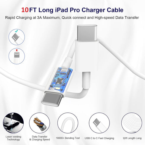 iPhone 15 Charger Fast Charging 10 FT, 2 Pack 20W USB C Wall Charger with 10FT Long Type C Charger Fast Charging Cable Compatible for iPhone 15/15...