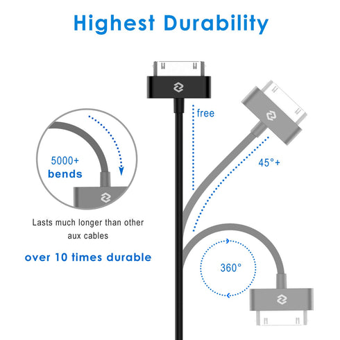 JETech USB Sync and Charging Cable Compatible iPhone 4/4s, iPhone 3G/3GS, iPad 1/2/3, iPod, 3.3 Feet (Black)...