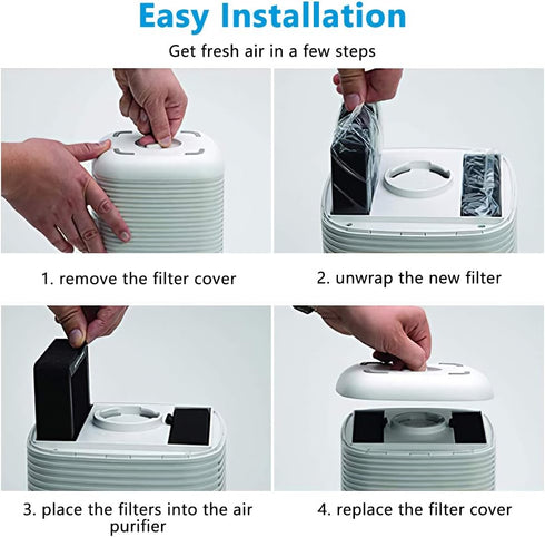 LV-H128 Replacement Filter Compatible with LEVOIT LV-H128/PUURVSAS (HM669A) / ROVACS (RV60) Air Purifier, LV-H128 H13 True HEPA Replacement Filter...