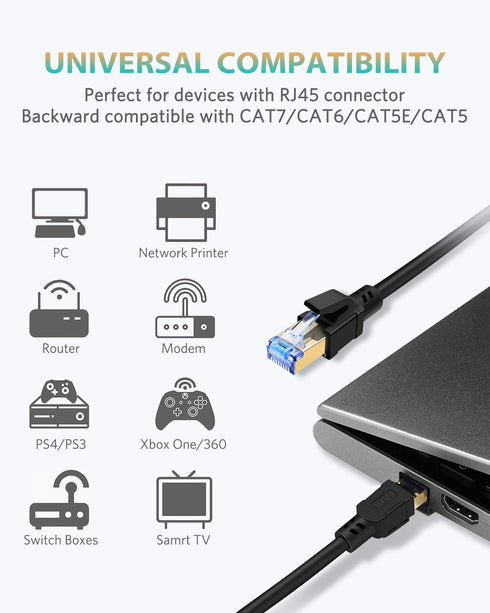 Cat8 Ethernet Cable, High Speed Cat 8 Network Ethernet Patch Internet Cable with Gold Plated RJ45 Connector, Compatible with Cat7 Cat6, Gigabit S/...