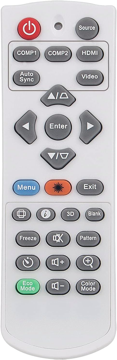 Beyution Replace Projector Remote Control XY-7080 Fit for Viewsonic Projector Q-3102 PG706HD LS625X RCP01061......