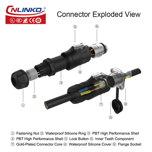CNLINKO LP20 series waterproof connector, IP68 power connector 3pin m20 male and female circular connector LED outdoor lighting power connector qu...