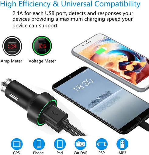 24W/4.8A Dual USB Car Charger, 12V to USB Outlet with Cigarette Lighter Voltage Meter LED/LCD Display Battery Low Voltage Warning (Black)......