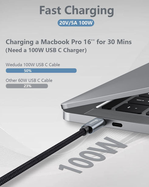 Nylon 100W USB C to USB C Cable 6.6ft, 20V/5A USB 2.0 Type C Fast Charging Cable for New iPad Pro 12.9/11, Air 4/5, Mini 6, MacBook Pro, Air 13 in...