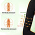 Arm Compression Sleeve for Men Women(Single), 20-30 mmhg Full Arm Support, Graduated Compression Arm Brace for Pain Relief, Swelling, Edema, Post ...
