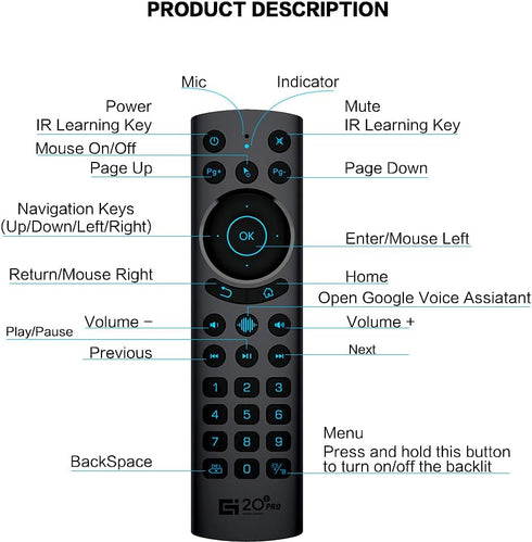 Bluetooth Voice Remote Control,USB Wireless Voice Control Sensing Backlit Air Remote Mouse with IR Learning for PC,Projector,Smart TV,Android TV B...