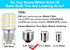 LED Appliance Light Bulb for Refrigerator Fridge Freezer 4W (40W Equivalent) E26 Medium Base Compact T10 Tubular A15 AC100-265V Floor Lighting Dec...