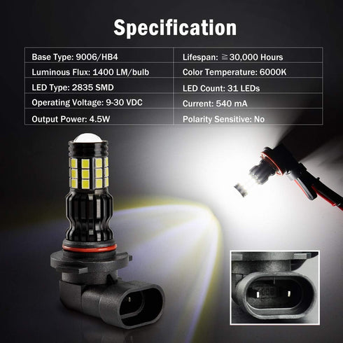 2800 Lumens Extremely Bright 9006 HB4 9006XS 9006LL LED Fog Light Bulbs for DRL or Fog Lights, DOT Approved, 6000K Xenon White (Pack of 2)...