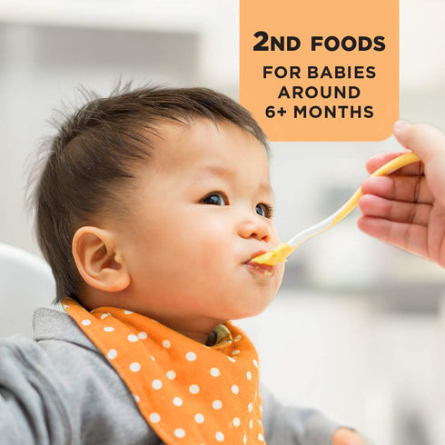 Amazon Brand - Mama Bear Organic Baby Food, Butternut Squash, vegetarian, 4 ounce (Pack of 12)...