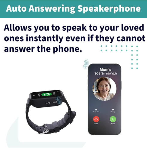 SOS Smartwatch for Seniors - Fall Alert, Medical Monitoring, Life Alert Emergency Panic Button, Assistive Speaker & Phone Medical Alert System, Bu...