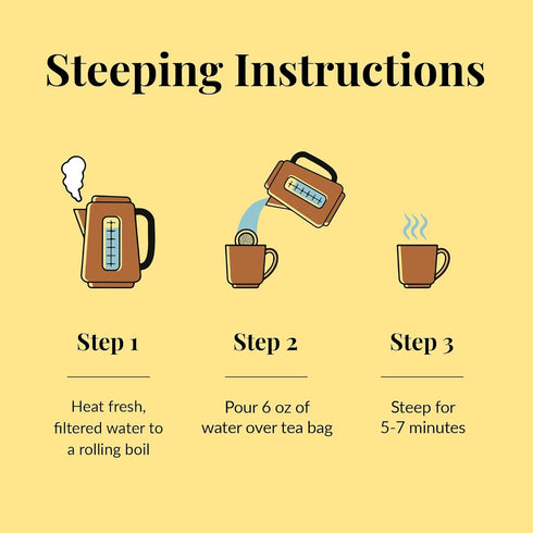 The Republic of Tea Banana Cuppa Chocolate Tea Bags, 36 Tea Bag Tin...