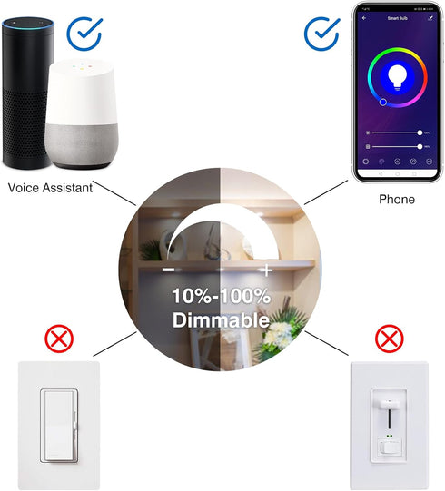 GU10 Smart LED Bulb - 5W (50W Equivalent) RGBCW Color Changing Bulb - Compatible with Alexa and Google Assistant – 420LM - Multicolor Music Sync G...