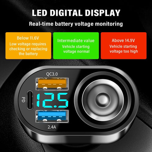 4-in-1 Fast Car Charger for QC3.0+PD+2.4A+Cigarette Lighter,Car Cigarette Lighter USB Charger with LED Digital Display,Universal Car Charger Adapt...