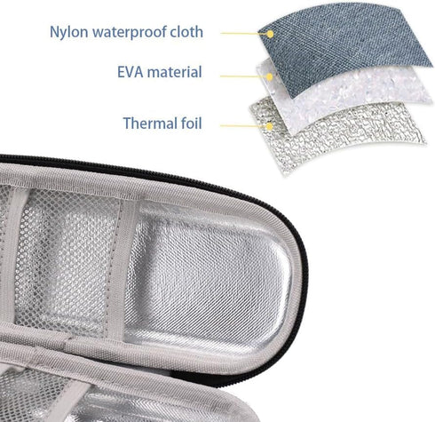 Insulin Cooler Travel Case, Diabetic Case Insulated Organizer Portable Cooling Bag for Insulin Pen and Medication Diabetic Care Supplies with 2 TS...
