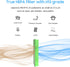 Aller-gen Remover Aer1 Filter Replacement for Holmes Air Puri-fiers, 1 True HEPA Filters + 2 Carbon Booster Filters, HAPF300AP-U4...