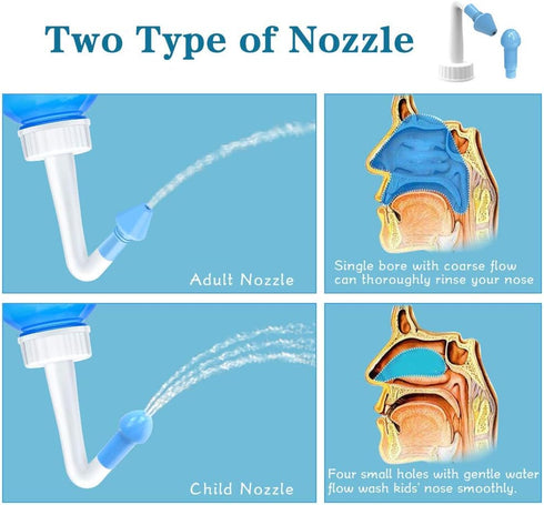 Darate Neti Pot Sinus Rinse Bottle, Nose Wash Cleaner Pressure Rinse Nasal Irrigation for Adult & Kid BPA Free with Sticker Thermometer (500ML)...