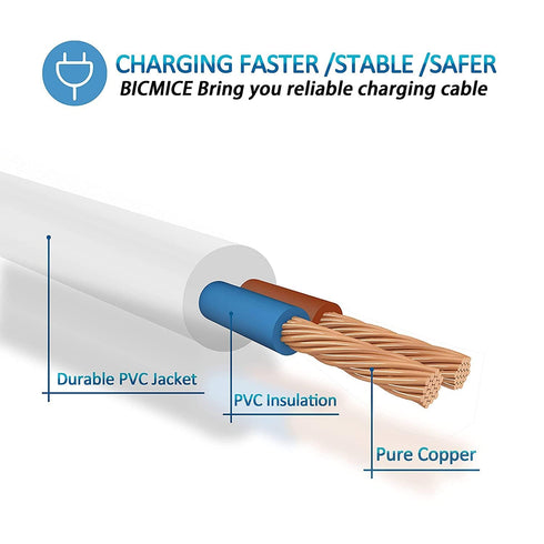 USB DC Cable, 32.7inch USB Cable 5V, 150mA Wire Male to DC 16mm x 2.5mm for Messager,Toys,Replacement DC Charging Cable | USB Charger Cord...