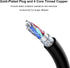 USB to 3.5mm Jack Audio Adapter, Male AUX Audio Jack to USB 2.0 Male Charge Cable Adapter Cord for iPod Shuffle MP3 Player Headphones Speakers and...