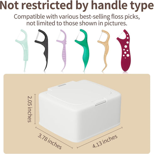 Dental Floss Picks Dispenser with Press Flip Top Cover - Quick Refill, Odor-Free Floss Holder for Home Use, Compact Storage Case...