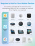 meross Matter Smart Plug Mini, Energy Monitoring, MSS Easy Setup, 15A/1800W, 100% Privacy Wi-Fi Outlet Support Apple HomeKit, Alexa, Google Home w...