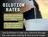 Concentrated Surfactant for Herbicides Non-Ionic 16oz, Increase Product Coverage, Increase Product Penetration, Increase Product Effectiveness...