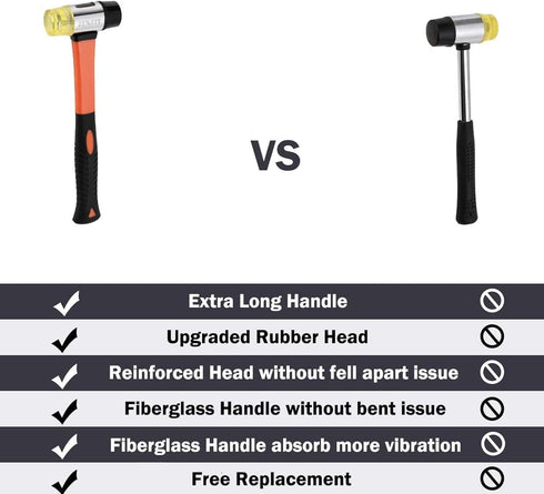 Rubber Mallet Hammer Double Faced Soft Mallet 40mm Diameter with 10.4" Soft Fiberglass Handle for Construction Home Renovation Flooring Installati...