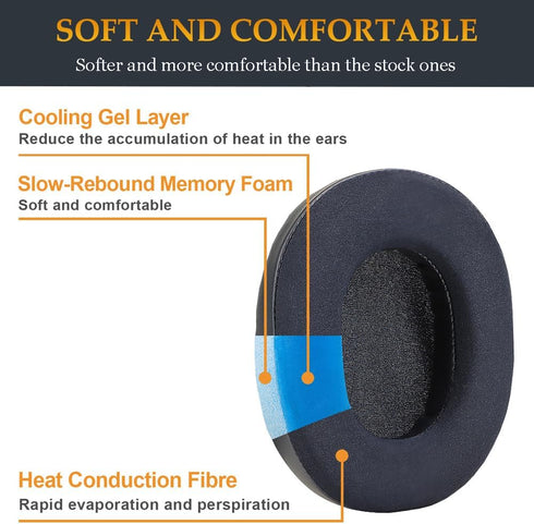 Arctis 7/5/3/1 Earpads Cooling Gel Arctis Pro Ear Cushions, Upgrade Ear Pads Parts Replacement for SteelSeries Arctis 7/5/3/1/9X/Pro/Prime, Nova 7...
