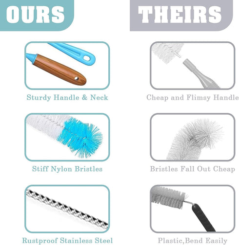 5 Pack Bottle Cleaner Brush, Straw Cleaner Brush, Water Bottle Brushes, Bong Brush, Bottle Cleaner for Washing Narrow Neck Beer Bottles, Wine Deca...