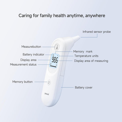 yuwell Thermometer, Digital Ear Thermometer for Adults, Babies, Toddlers and Kids – Fast, Gentle, and Accurate…...