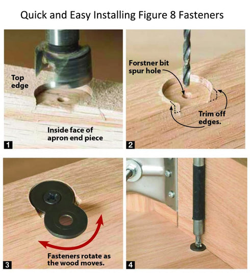 Figure 8 Fastener, Heavy Duty Table Top Fasteners, Desktop Clips Tabletop Connector Bracket (Black) (20) (40)...