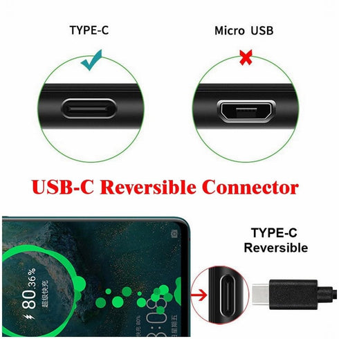 CY 480Mbps USB-C Type C Male to Male Coupler Extender Power Data Adapter Opposite U Shape Back Angled for Power Bank Phone Laptop...