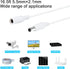 Power Extension Cable 16.5ft, 2.1mm x 5.5mm Plug Compatible with 12V DC Adapter Cord for CCTV Security Camera, IP Camera, Standalone DVR(16.5ft Wh...
