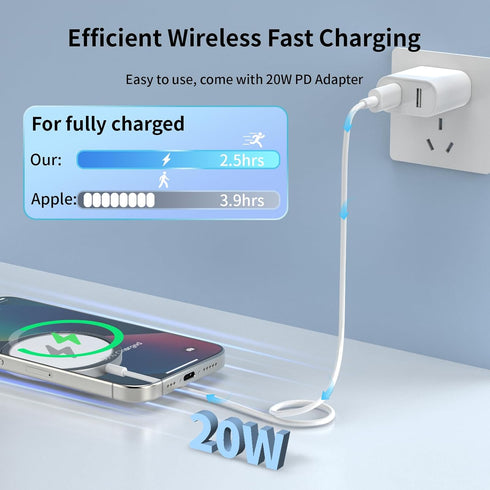 Magnetic Wireless Charger 15W iPhone Mag-Safe Wireless Charging Pad iPhone Magnetic Charger Compatible with iPhone 15/14/13/12 Pro/Max/Plus/Mini a...