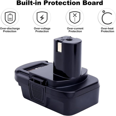 Biswaye Adapter Compatible with Dewalt 20V Battery to Replacement for Ryobi 18V One+ Battery, Adapter Compatible with Milwaukee M18 Battery to Rep...