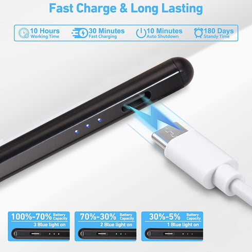 Stylus Pen for ipad, Active Pencil with Quick Charge, Palm Rejection Tilt Sensor, Apple Pen Compatible with 2018-2022 iPad Pro 11"/12.9",iPad 10/9...