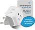 Ceptics European Travel Plug Adapter Europe Power Adaptor Charger Dual Input - Ultra Compact - Light Weight - USA to any Type C Countries such as ...