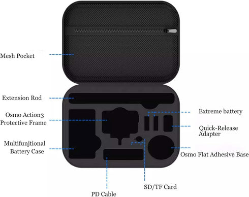 Waterproof Action Camera Carrying Hard Case for DJI OSMO Action 4,Storage Box Handbag Travel Portable Bag Compatible With DJI Osmo Action 4/3 Adve...