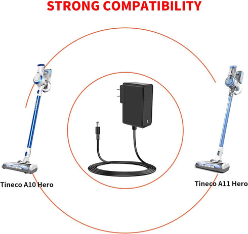 MEROM Charger for TINECO Cordless Vacuum A10 A11 iFLOOR S3 Series Cordless Stick Handheld Wet Dry Vacuum Cleaner Charger Replacement Adapter for Y...