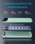 Portable Charger, 10,000 mAh Power Bank, USB C in&Out Fast Charging Battery Pack Compatible with iPhone 15/15 Plus/15 Pro/15 Pro Max, iPhone 14/13...