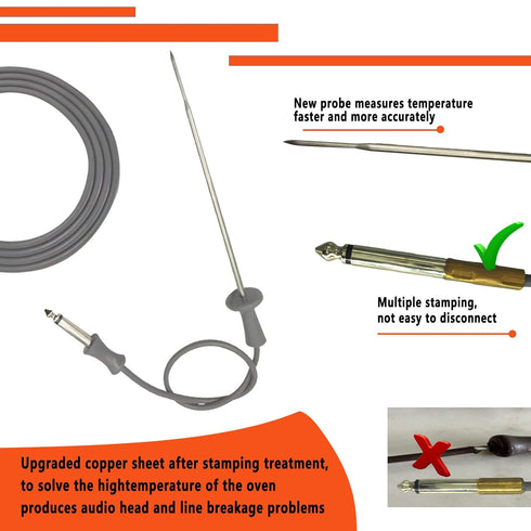OEM WB20T10024 Oven Meat Probe WB20T10025 Oven Temperature Probe for GE WB20X5050 Oven Meat Temperature Sensor Probe LMQHZDK Manufacturing...