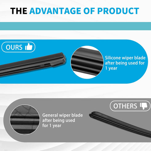 ZOFFI Hybrid Windshield Wiper Blade Refills 26"+17" Set of 4, 8.5mm width with natural AAAA level rubber...