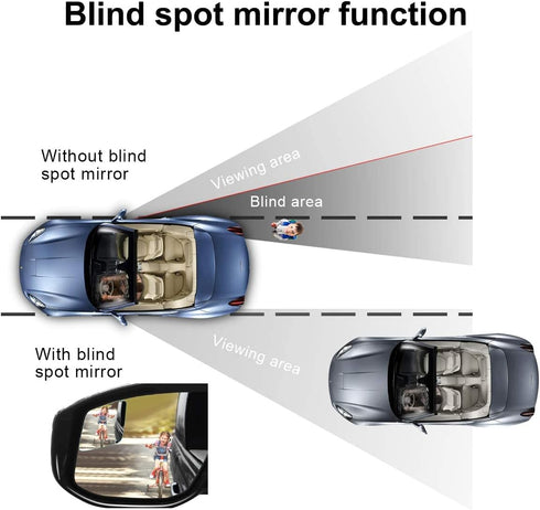 POMFW Blind Spot Mirror, 2 inch Rearview Convex Side Mirrors for Cars SUV Truck Van Stick on 3M Adhesive, Rear View HD Glass Frameless Sway Rotate...