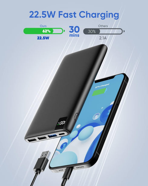 Power Bank 10000mAh Portable Charger 22.5W Portable Phone Charger USB C PD QC3.0 Fast Charge Ultra Slim External Battery Pack with LED Display for...