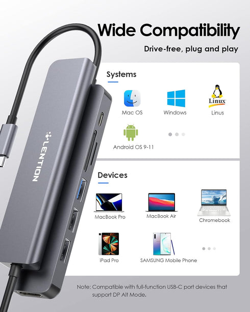 LENTION USB C Hub with 100W Charging, 4K HDMI, Dual Card Reader, USB 3.0 & 2.0 Compatible 2023-2016 MacBook Pro, New Mac Air/Surface, Chromebook, ...