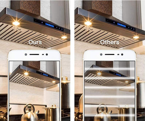 PAR20 7W LED Range Hood Light,E26 120V Dimmable Warm White 595lm, Waterproof IP65, Replacement 50W Halogen Cup. Spot Bulbs for Kitchen Appliances,...