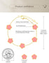 Four Leaf Clover Earring and Bracelet Set for Women Lucky Flower 14K Gold Jewelry...